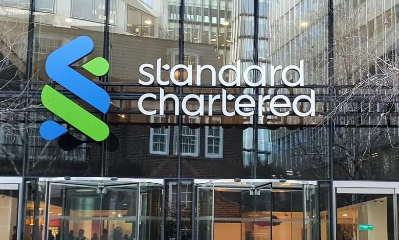 APPLY FOR Standard Chartered 2025 Internships